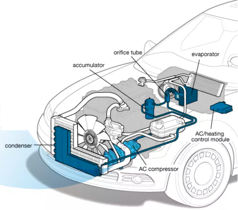 Why is My Vehicle’s A/C System Not Cold? - Luke's Auto Service - Verona, NJ